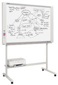 Electronic Whiteboards